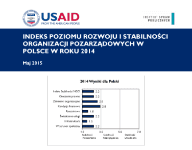 Indeks stabilności NGO w Polsce 